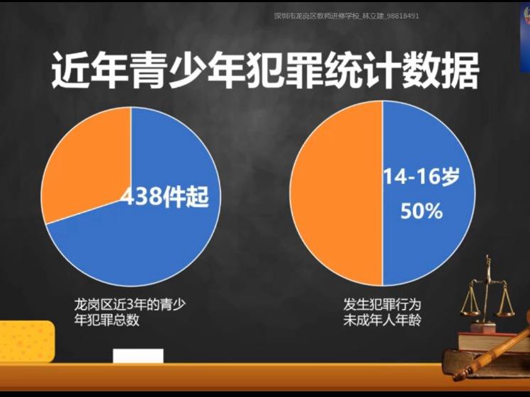 臺灣青少年訓練基地-青少年管教學校排名-哪間學校專收不聽教
